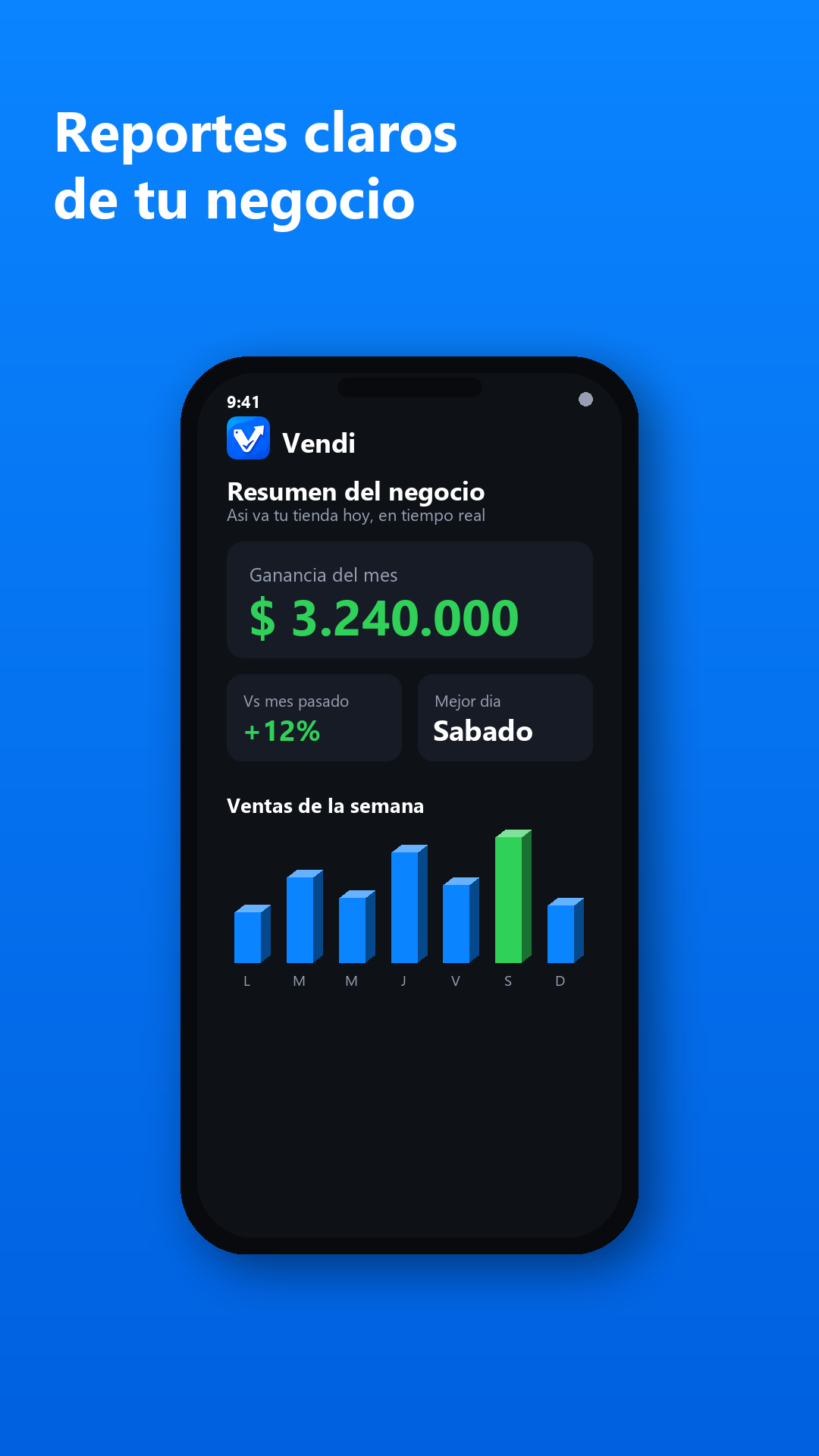 Vendi — reportes del negocio